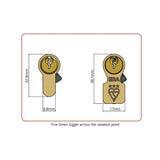 Era Invincible Cylinder