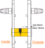 Mila Prosecure Handle Long Back plate